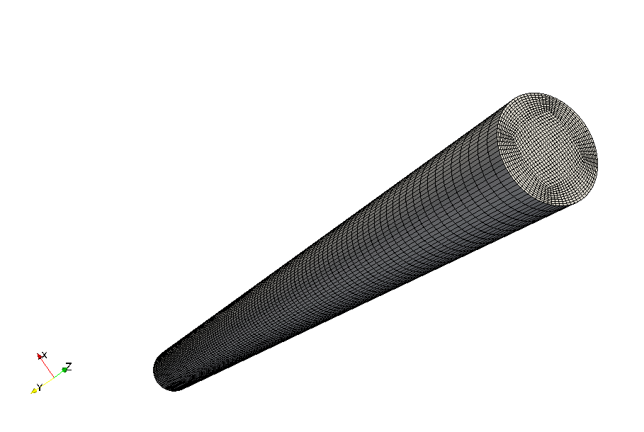 Cylinder mesh using blockMesh with m4 macro MCFFL