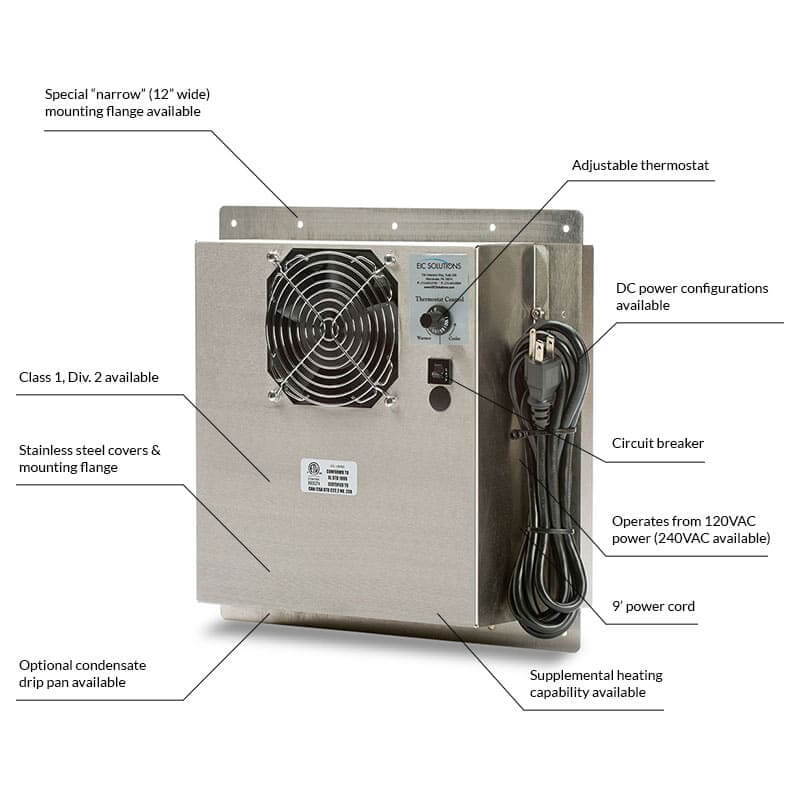 800 BTU Thermoelectric Electronic Cooling Devices EIC