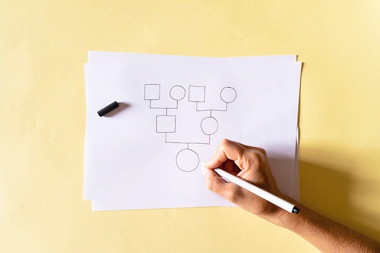 Il Genogramma, cos'é, come si fa e a cosa serve