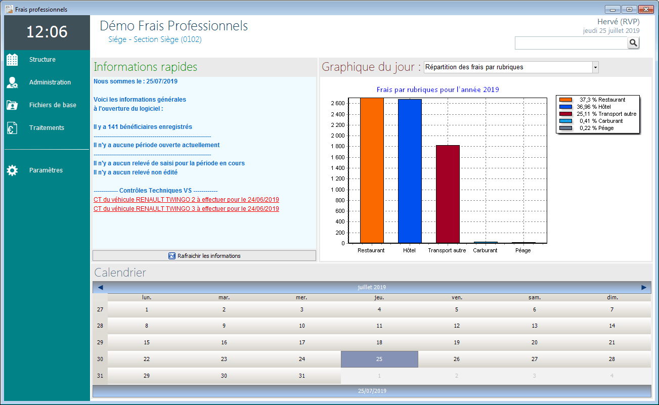 Frais professionnels EIG