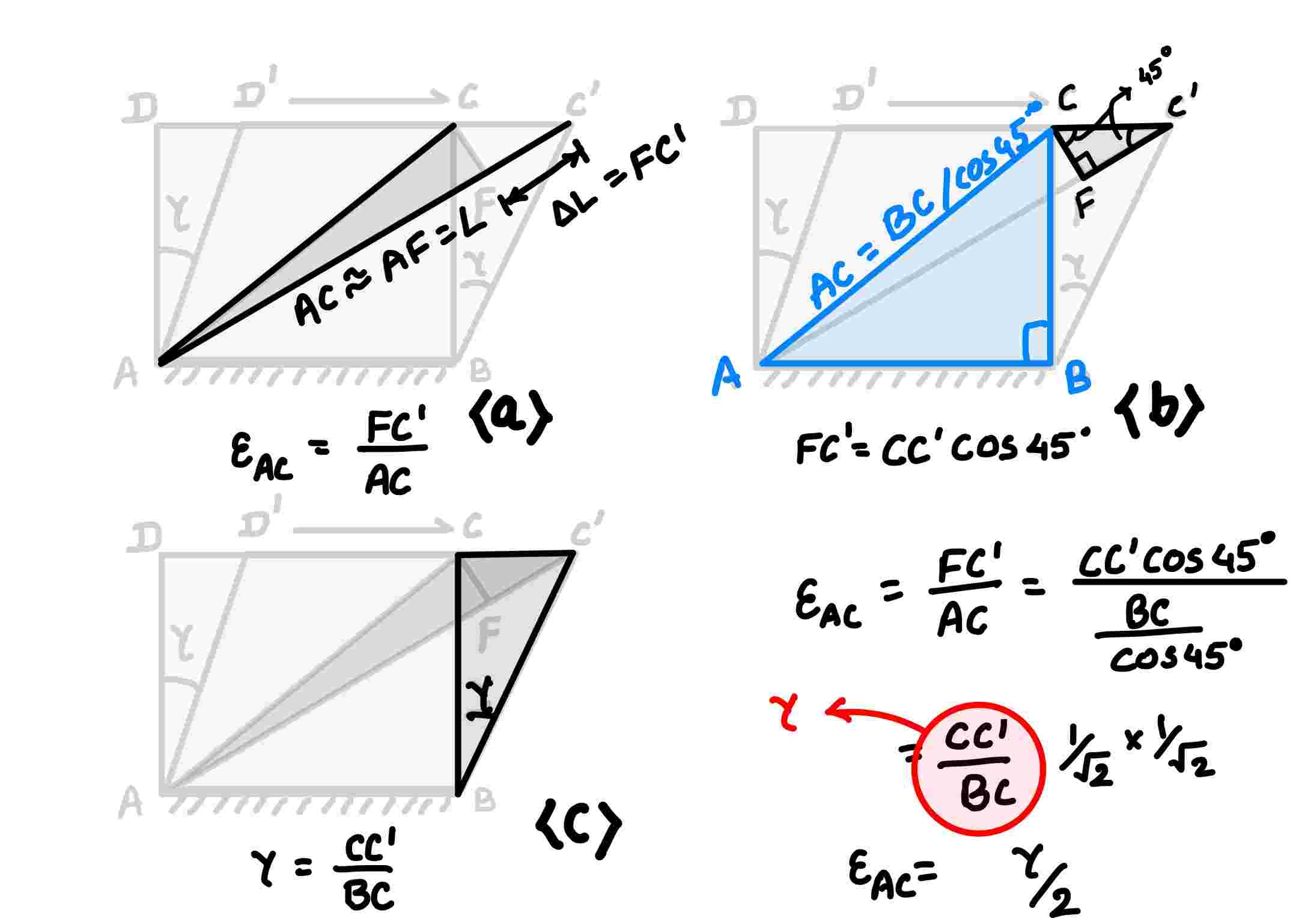 relationbetweenmodulusofelasticityandrigidity eigenplus