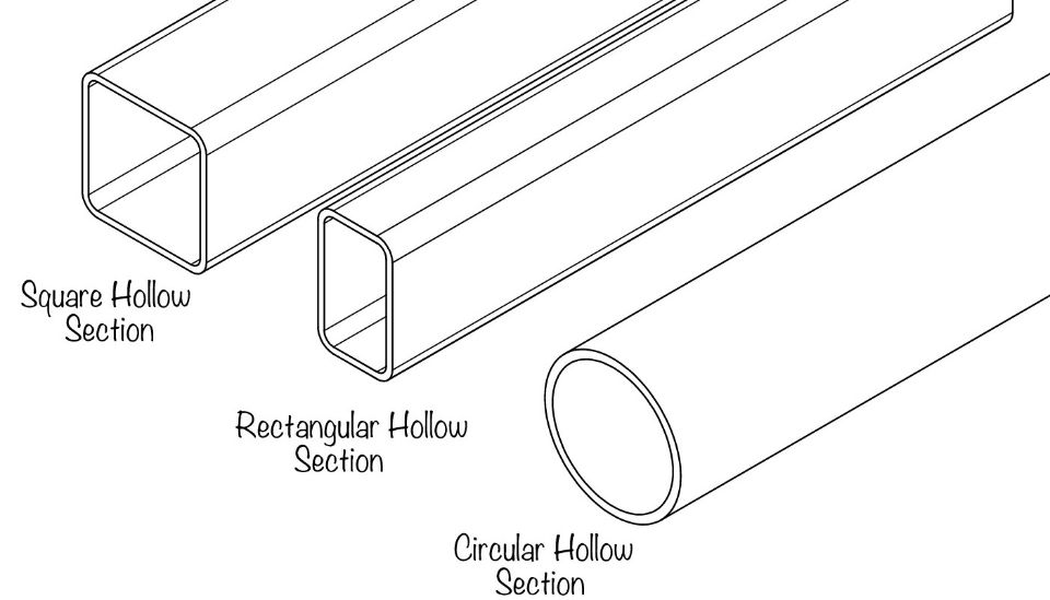 What are different steel sections used for construction? eigenplus