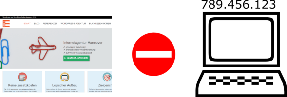 IPAdressen für Anfänger erklärt