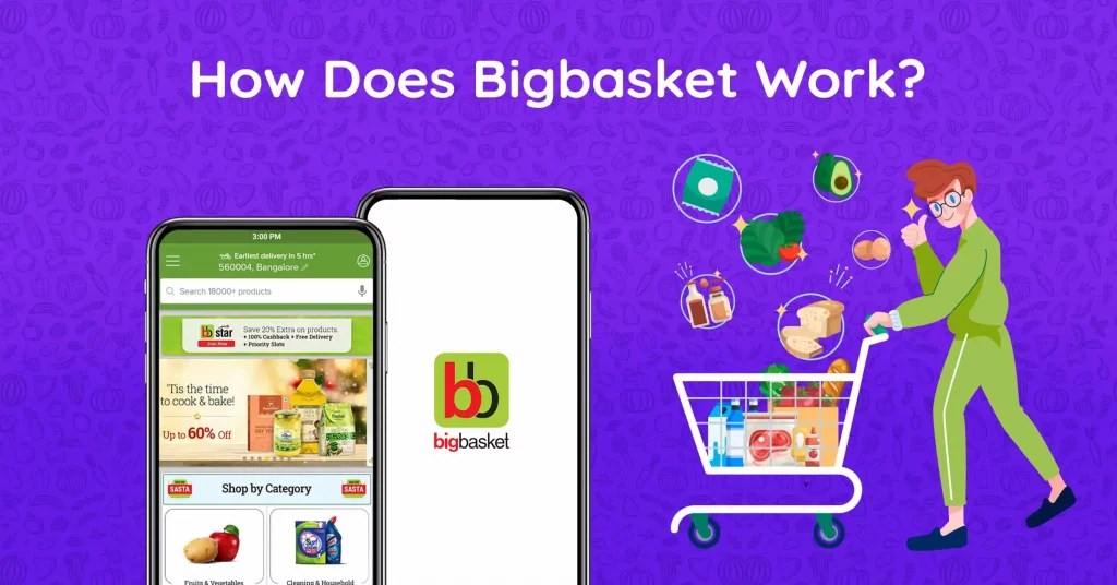 How BigBasket Works The Complete Guide Eiosys