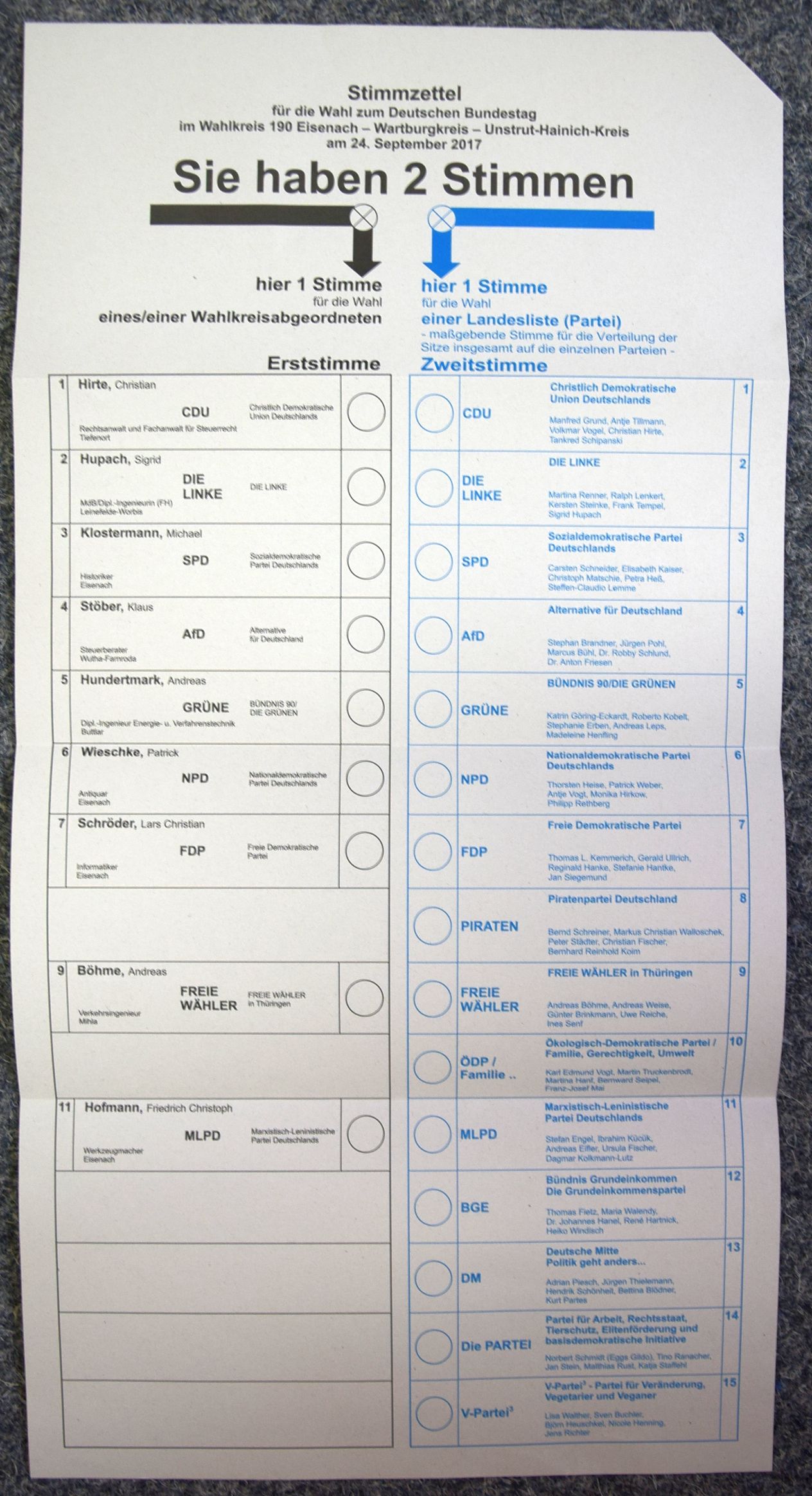 Musterstimmzettel zur Bundestagswahl 2017 • Wahlumfrage.de