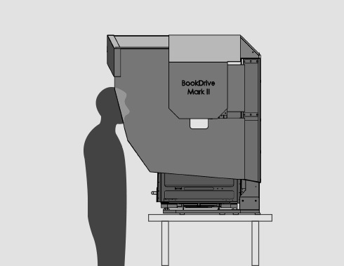 BookDrive Mark 2 – Electronic Information Solutions Inc