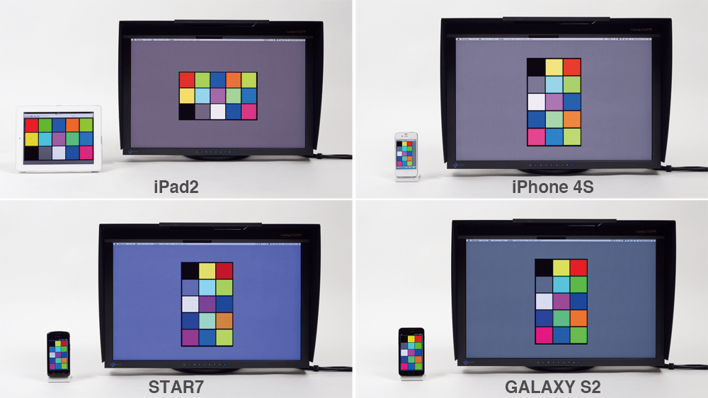 Device Emulation EIZO