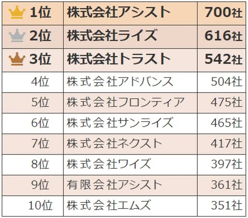 Starting a Business in Japan A Detailed Guide EJable