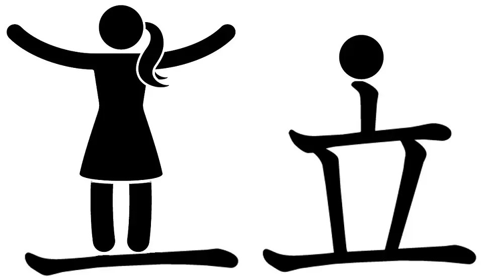 Kanji for Stand up or to Stand (立, Tachi or Tate) EJable