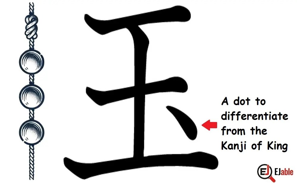 Kanji for Jade 玉 (Tama, Gyoku) EJable