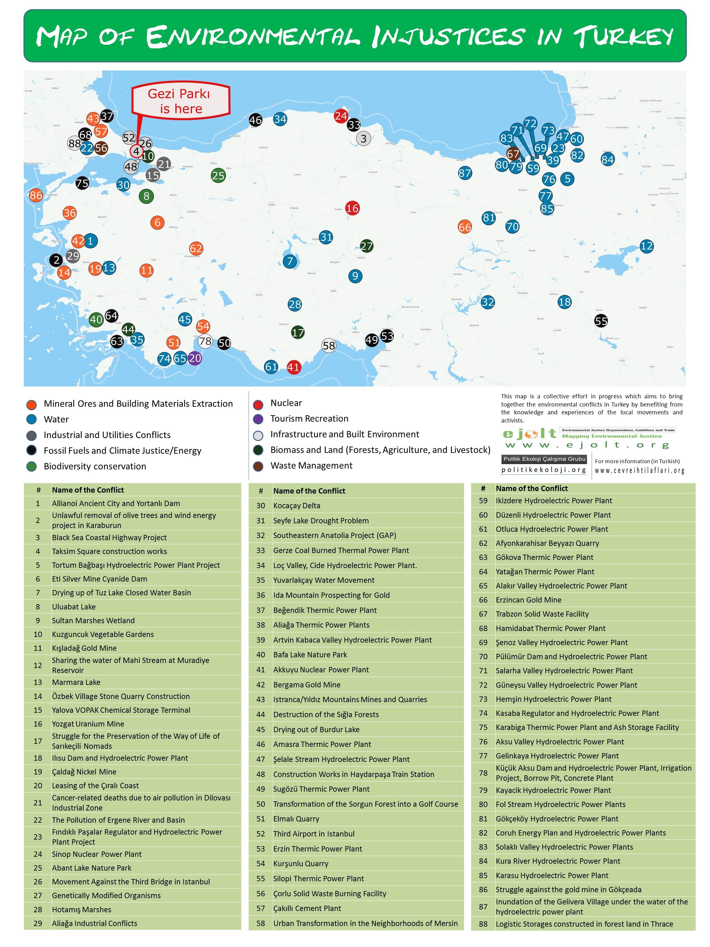 Epa Environmental Justice Map Help Us Map Environmental Justice Conflicts in the United States The