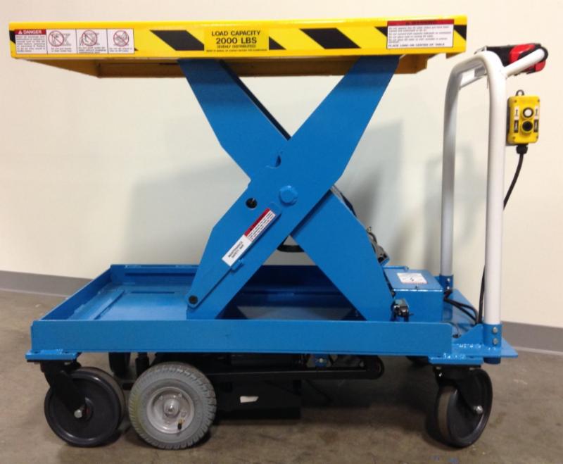 Manufacturers Get Creative with Motorized Carts Electro