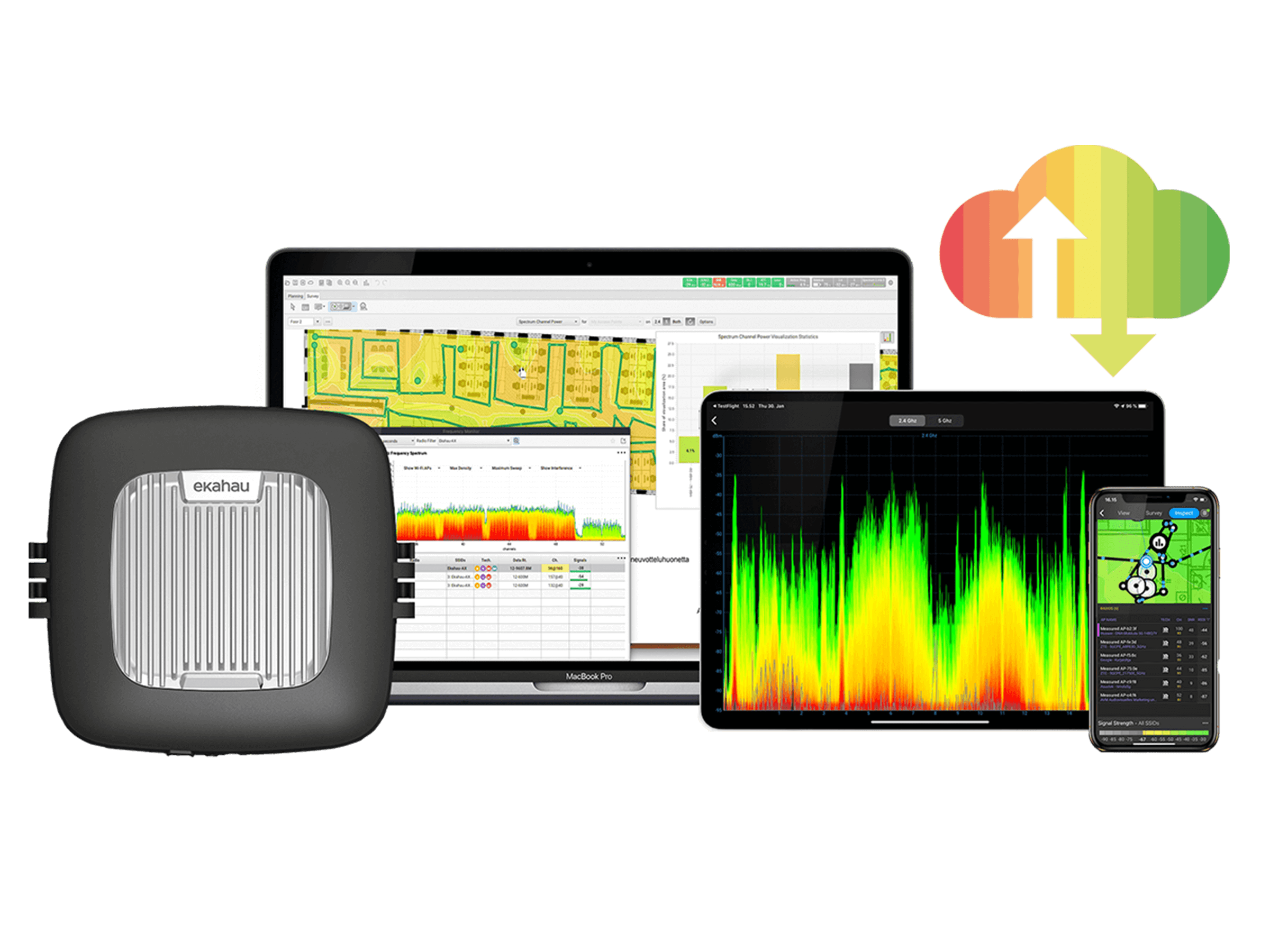 Ekahau Online Store Buy Now