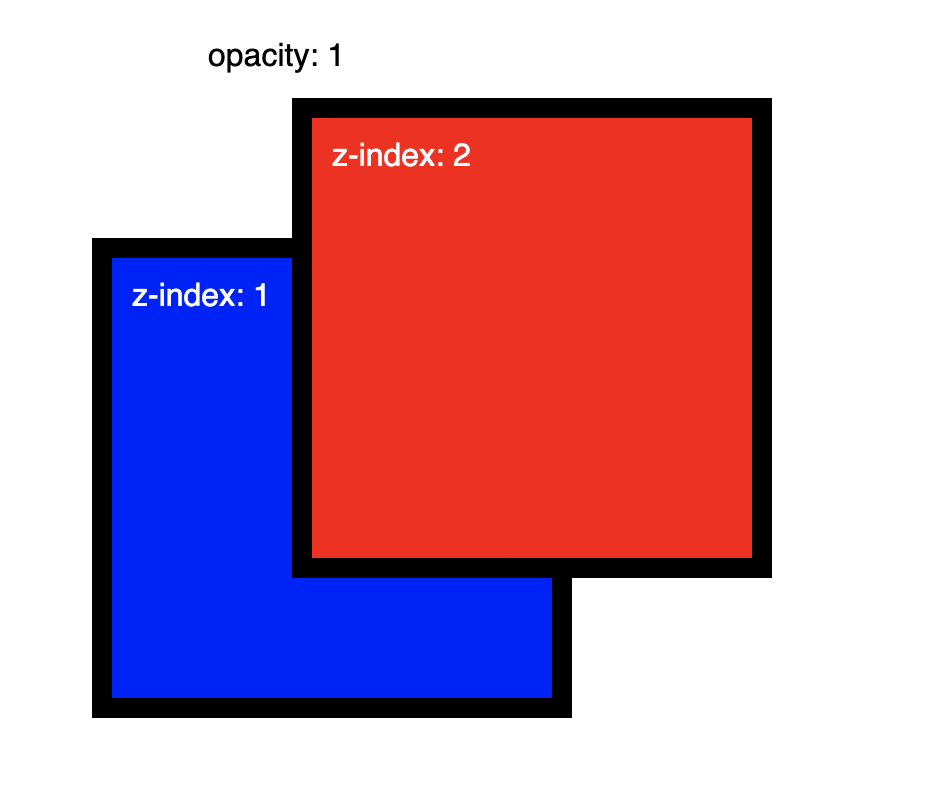 Hơn 500 mẫu Background color css opacity đẹp và chất lượng cao