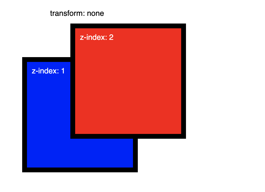Smooth animation with CSS willchange Ekioh