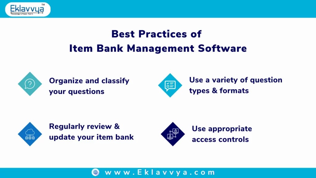Item Bank Management A TimeSaving Solution for Question Paper Creation