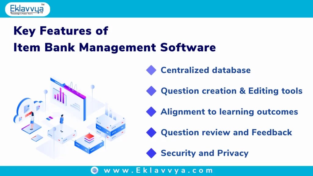 Item Bank Management A TimeSaving Solution for Question Paper Creation