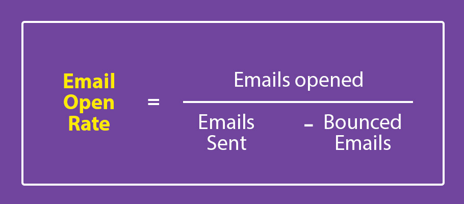 The ultimate introduction to email marketing EKM