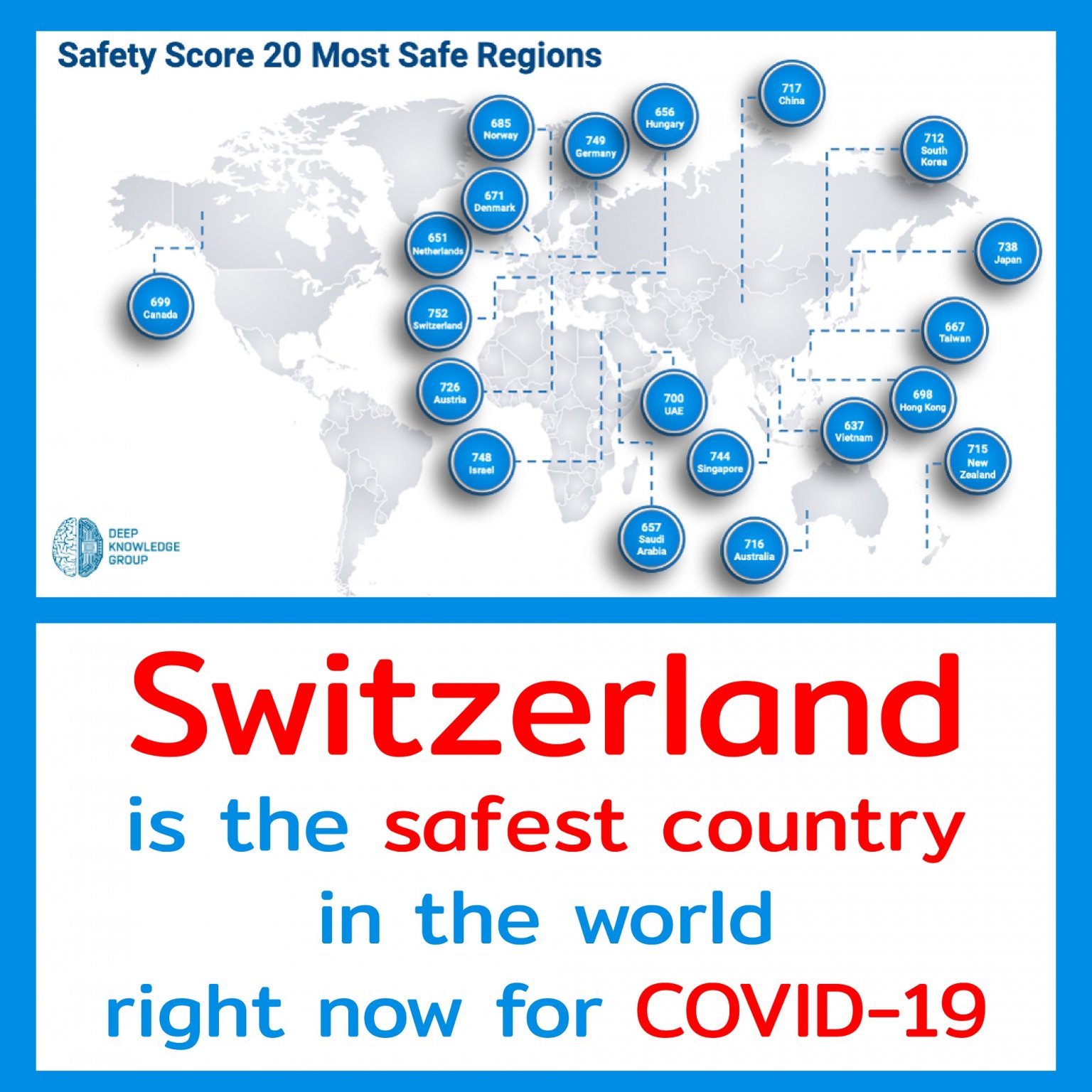The 100 Safest Countries In The World For COVID19 Ekthana