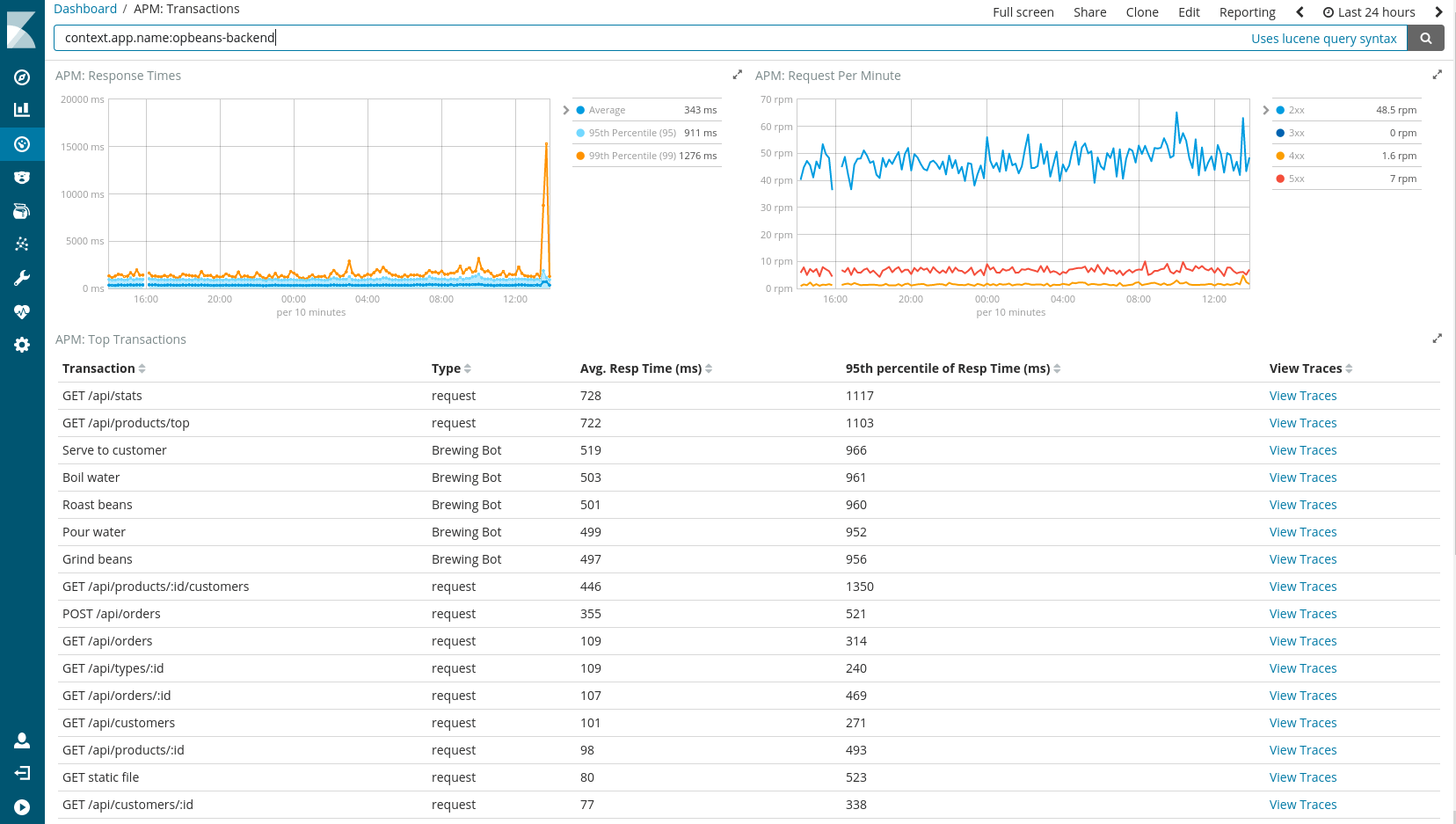 Install and run Elastic APM Getting Started with APM [6.0] Elastic