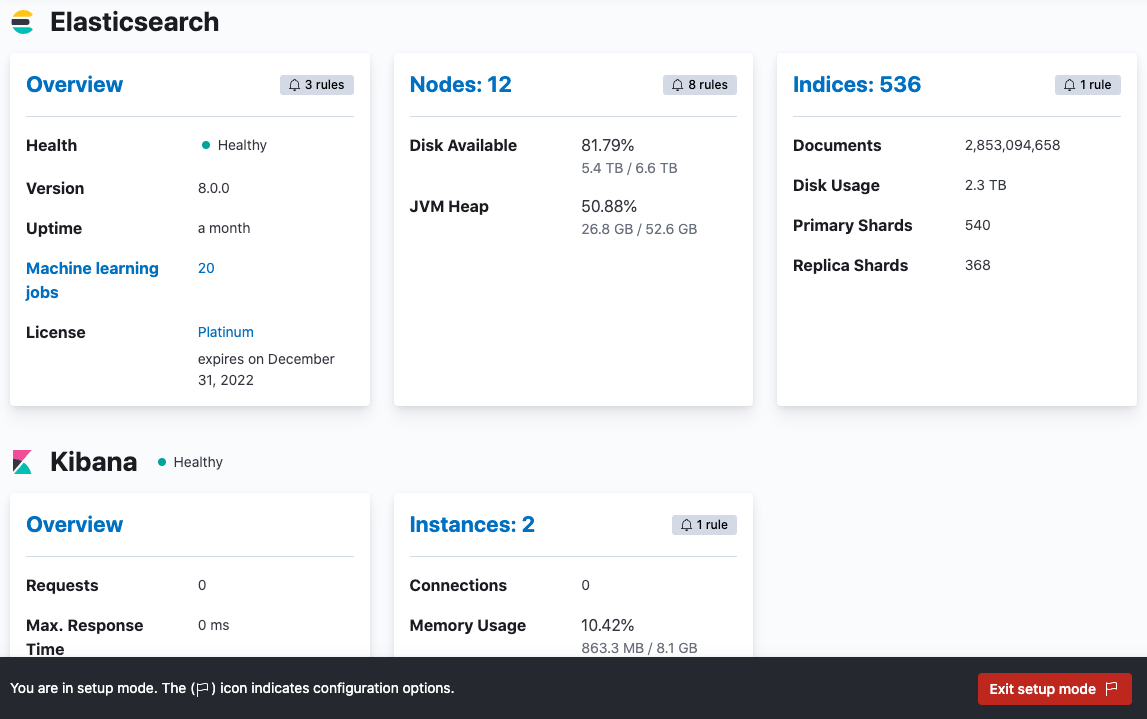 Kibana alerts Kibana Guide [7.13] Elastic
