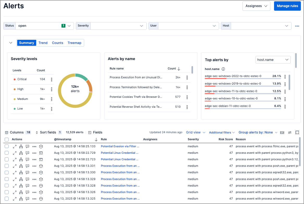 Detections and alerts Elastic Security Solution [8.15] Elastic