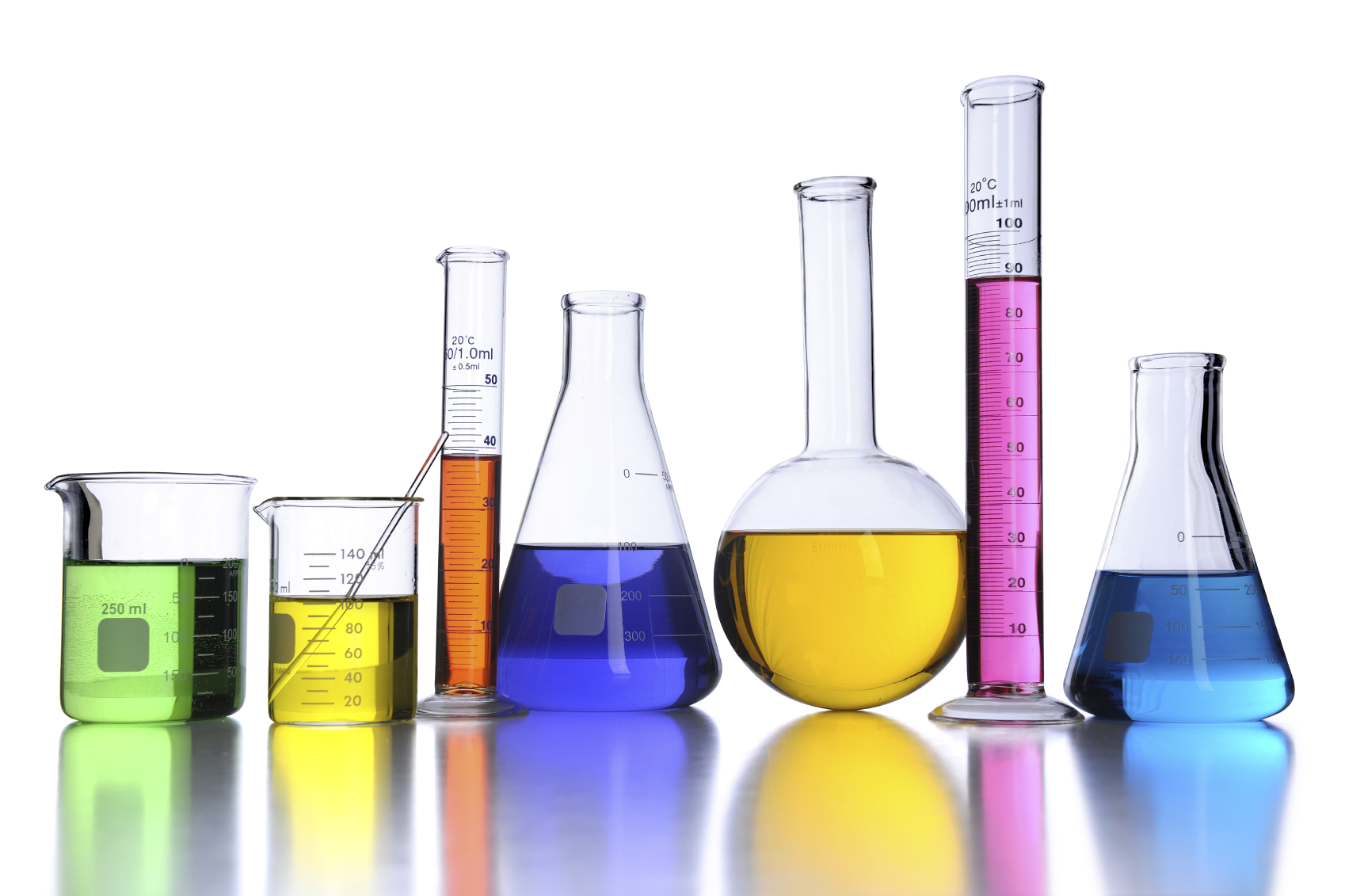 Chemical Resistance and Rubber Products