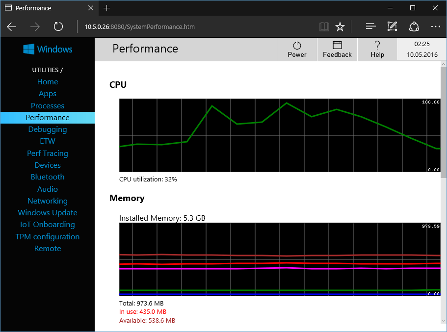 Windows 10 IoT Core Pro GmbH