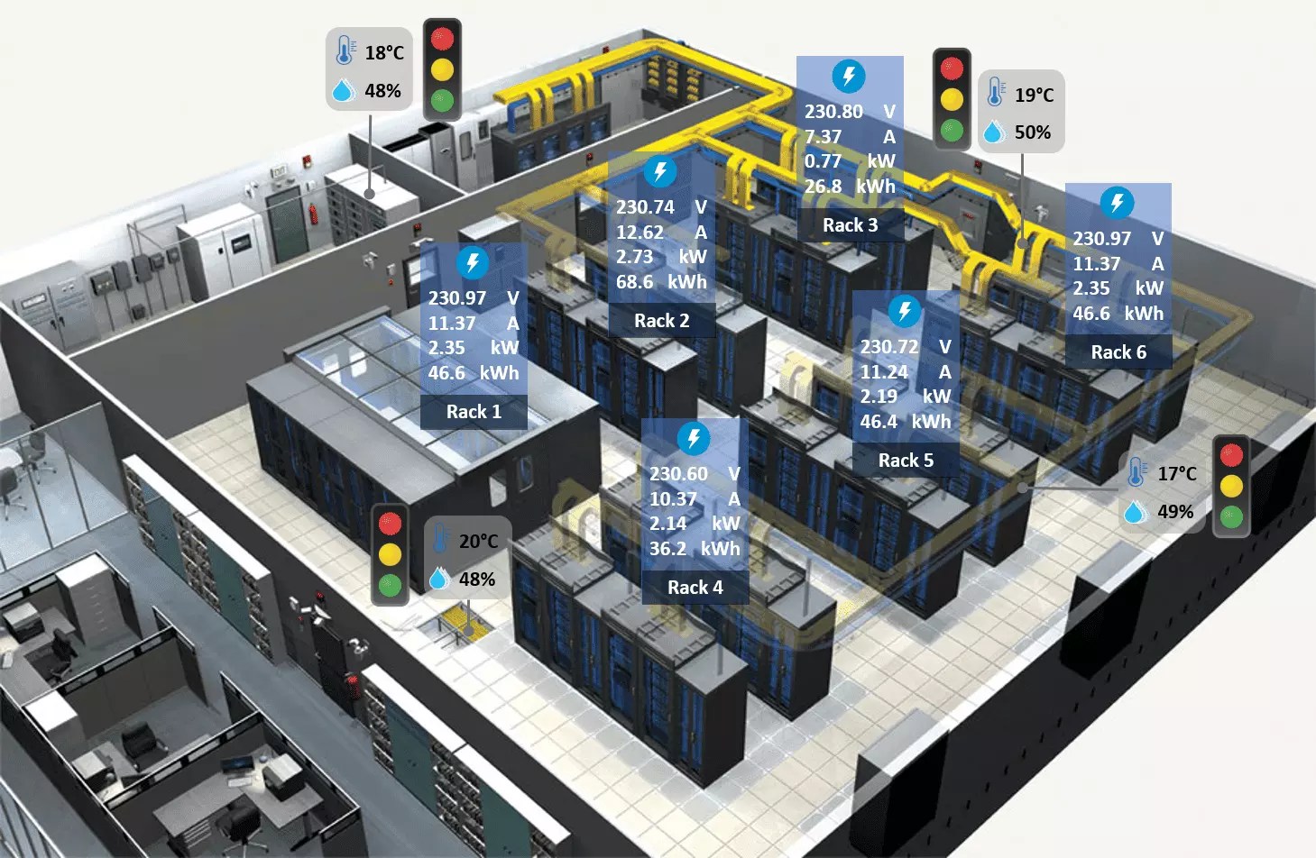 ElcoEMS Data Center Monitoring Power Monitoring DCIM Software
