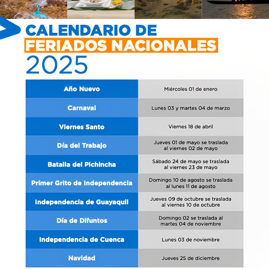 Turismo publica los feriados oficiales para 2023, 2024 y 2025 en Ecuador El Comercio
