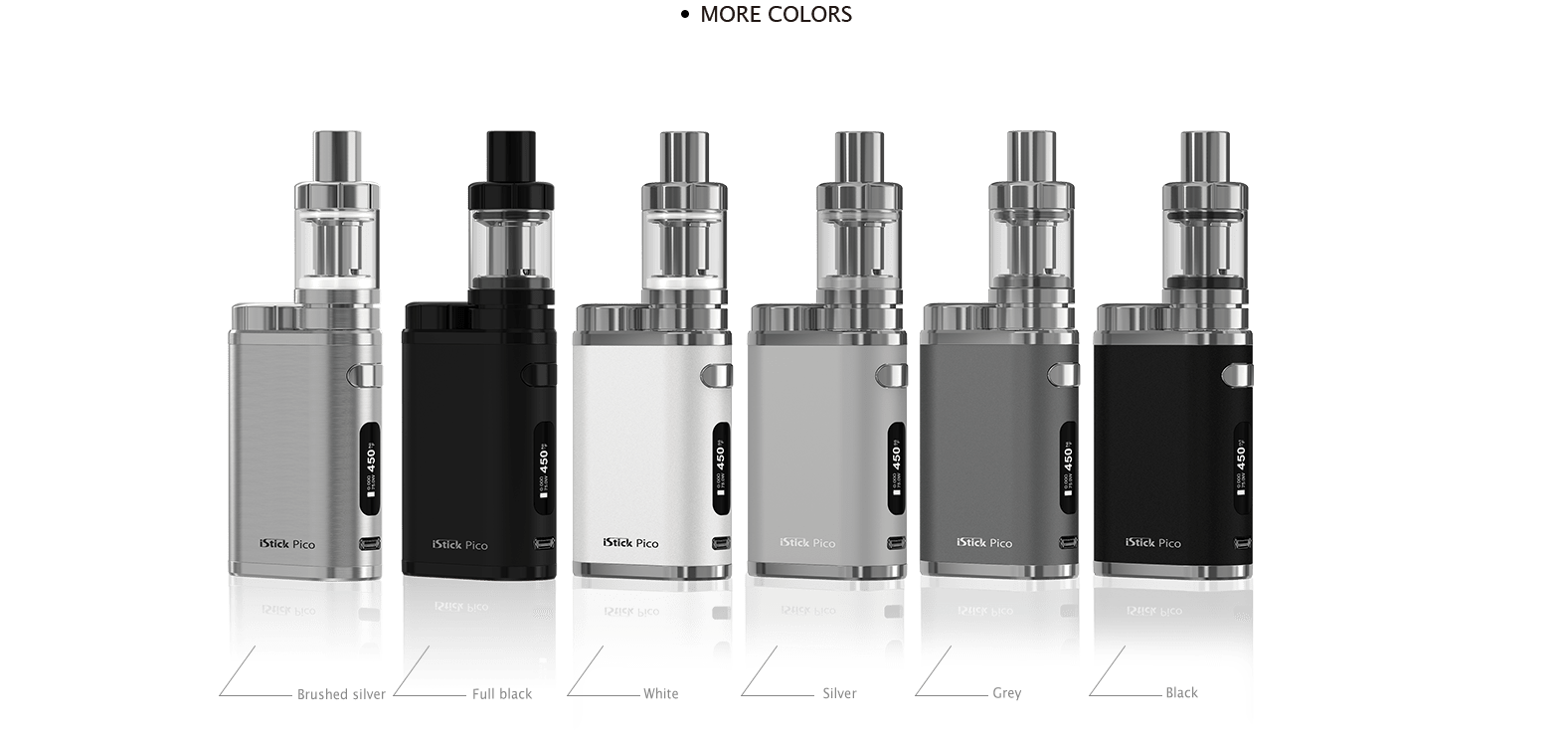 iStick Pico Kit Firmware Upgradeable | EleafWorld