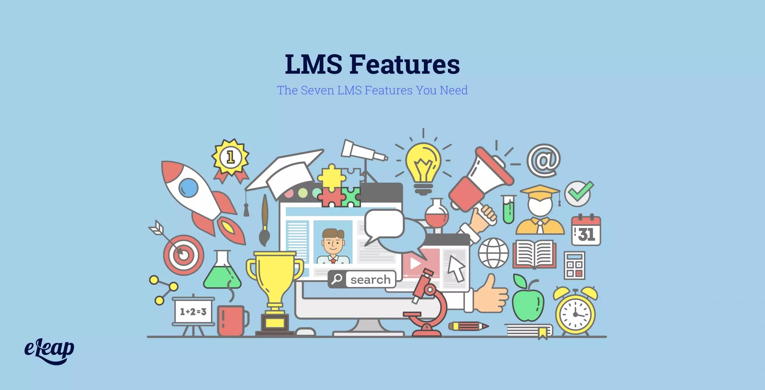 LMS Features Understanding the Most Critical LMS Features