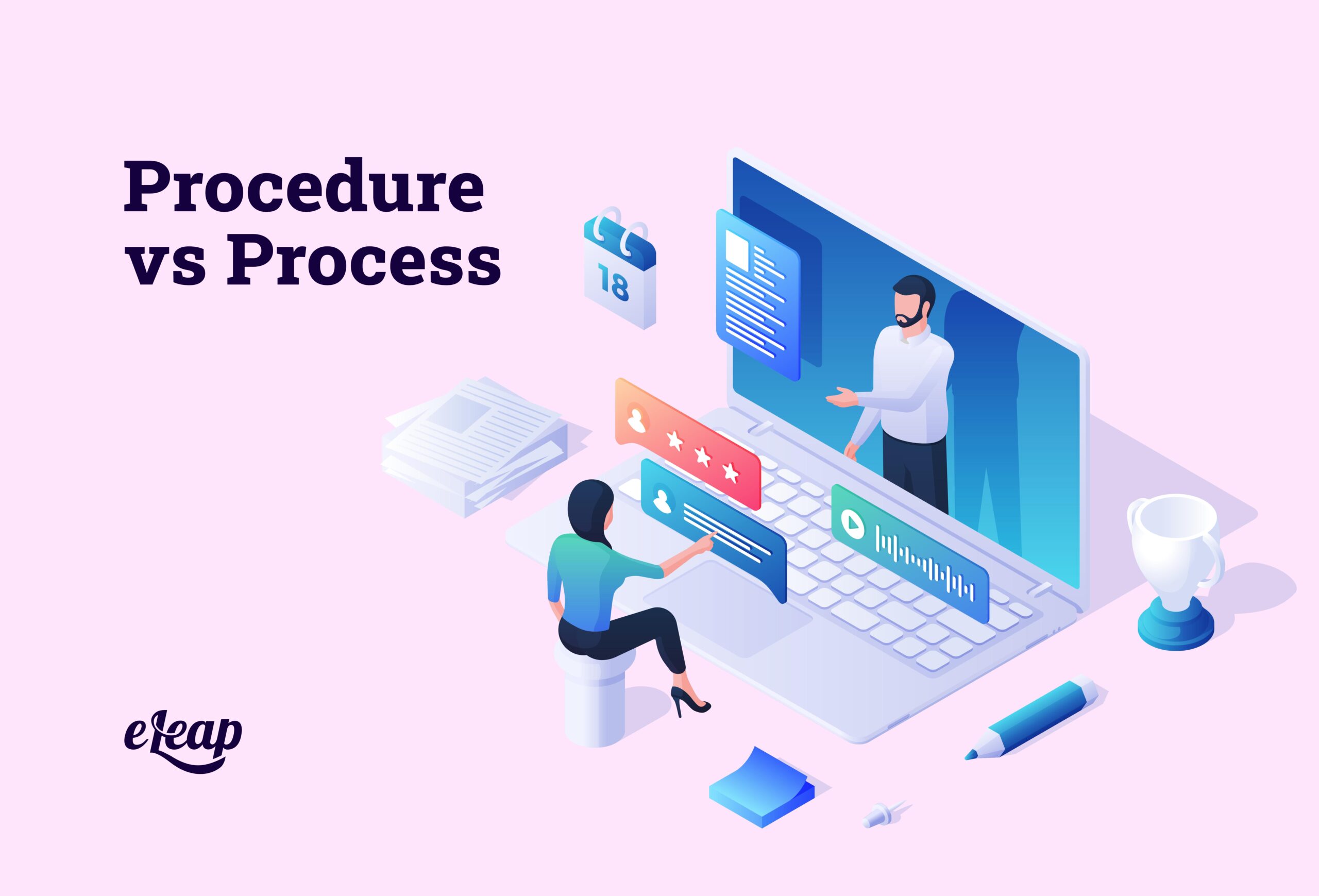 Procedure vs. Process What is the difference between policy and process