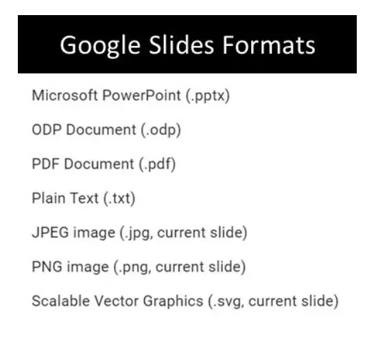 How to Convert Google Slides to PowerPoint in Simple Steps