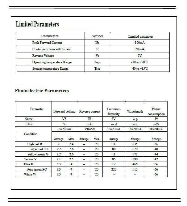 Electrical Lug Torque Specs Chart grandmebel.moscow