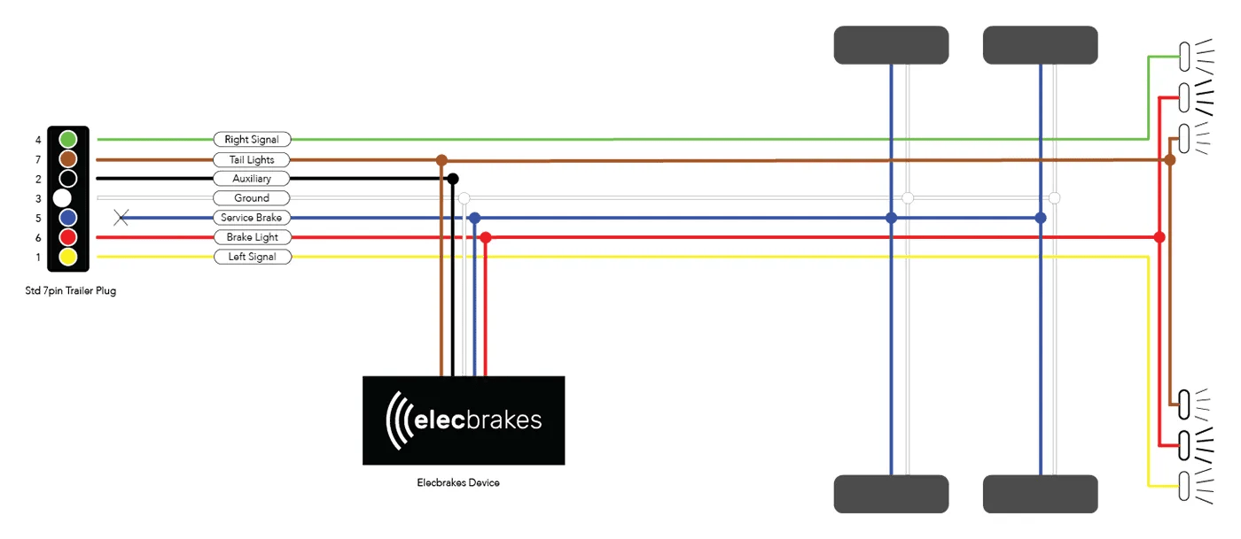 Electric Trailer Brake Wiring Diagram With Breakaway Actuator K71