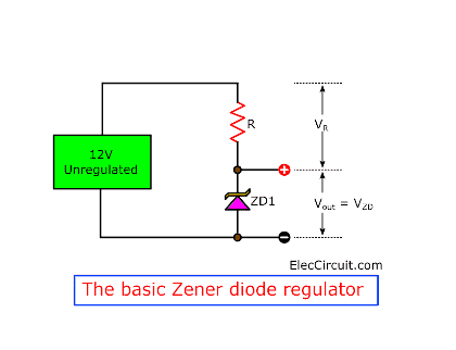 Zener Diode As A Voltage Regulator Where Do The Formulas