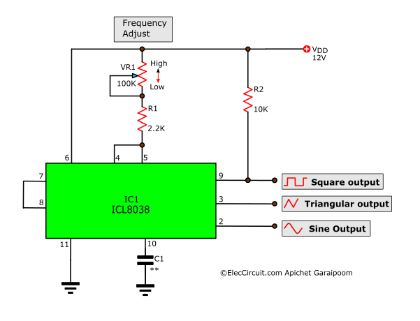 ICL8038 Mini function generator circuits