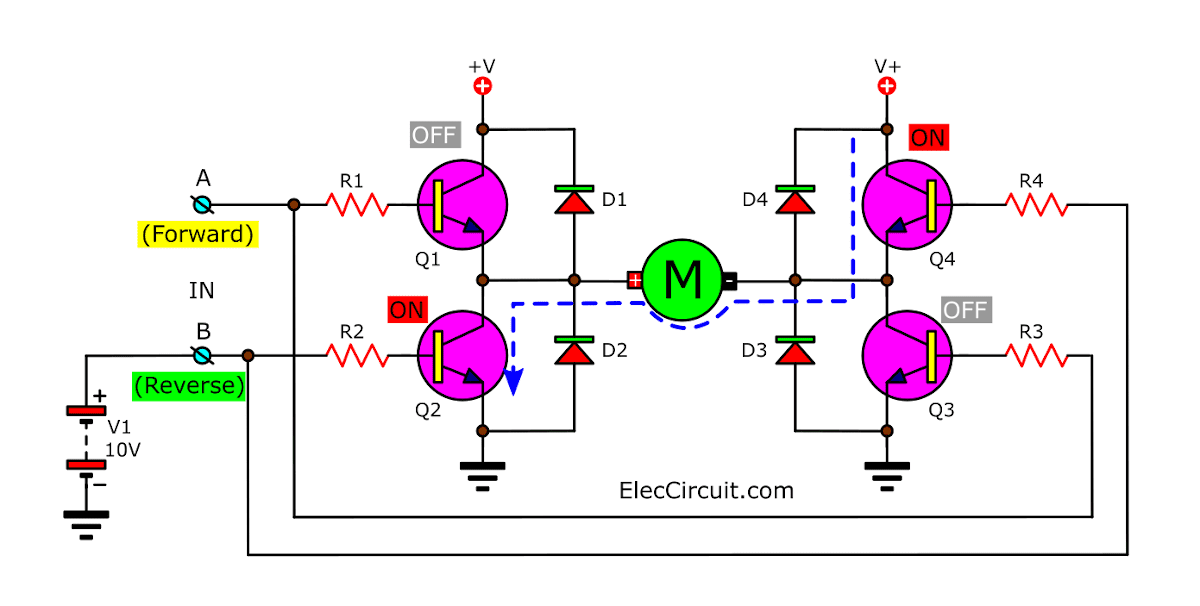 Basic Hbridge motor driver circuit using bipolar transistor