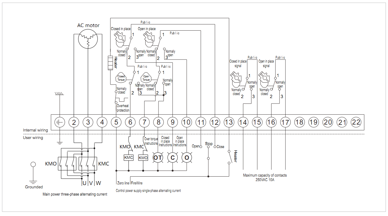 POQ G type electric actuator 6020000NM Electric Actuator China