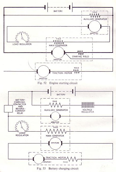 Diesel-Electric Locomotives - ECN Electrical Forums