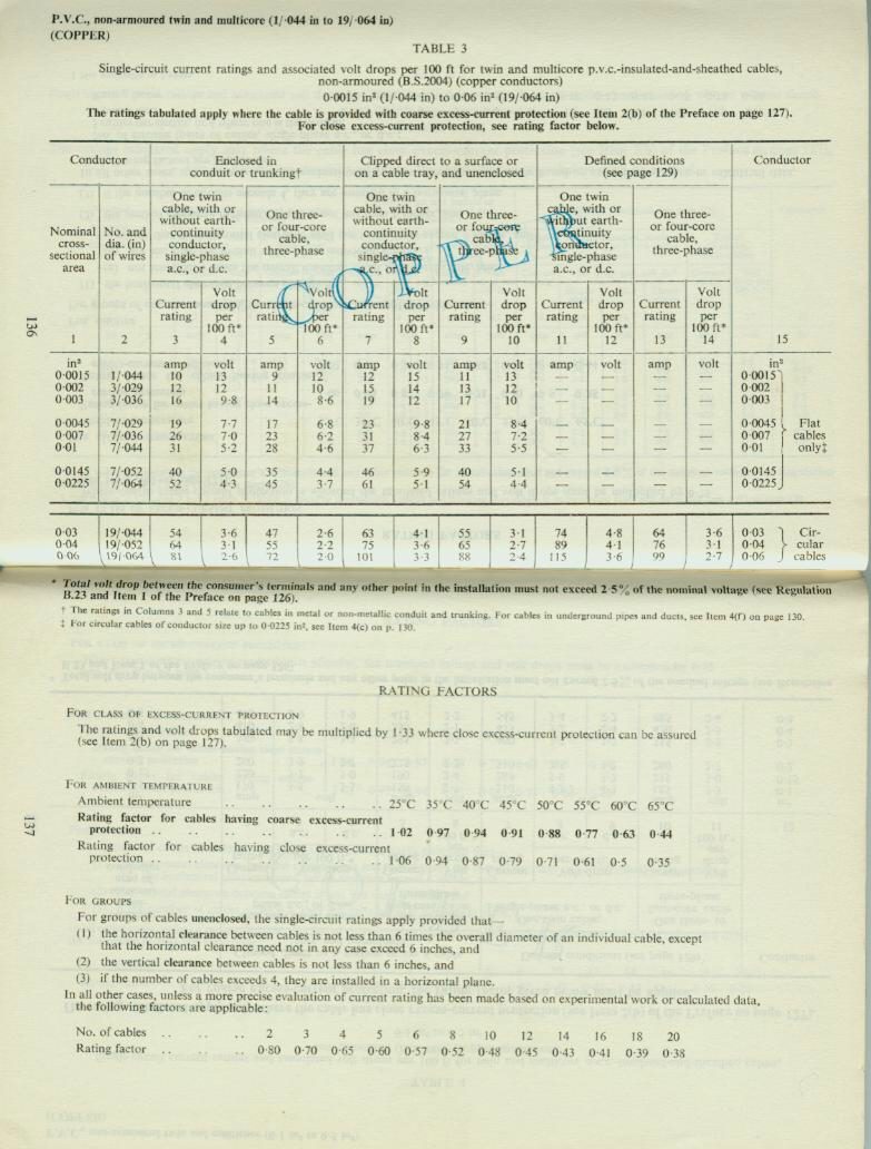 ElectricsOld Imperial cable sizes