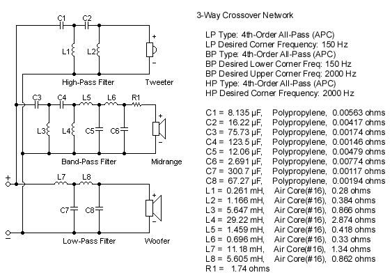 3 way 4th order crossover ECN Electrical Forums