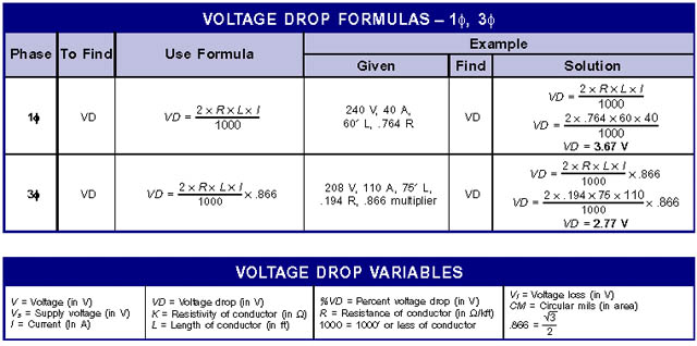 Voltage Drop for more than 3 conductors?