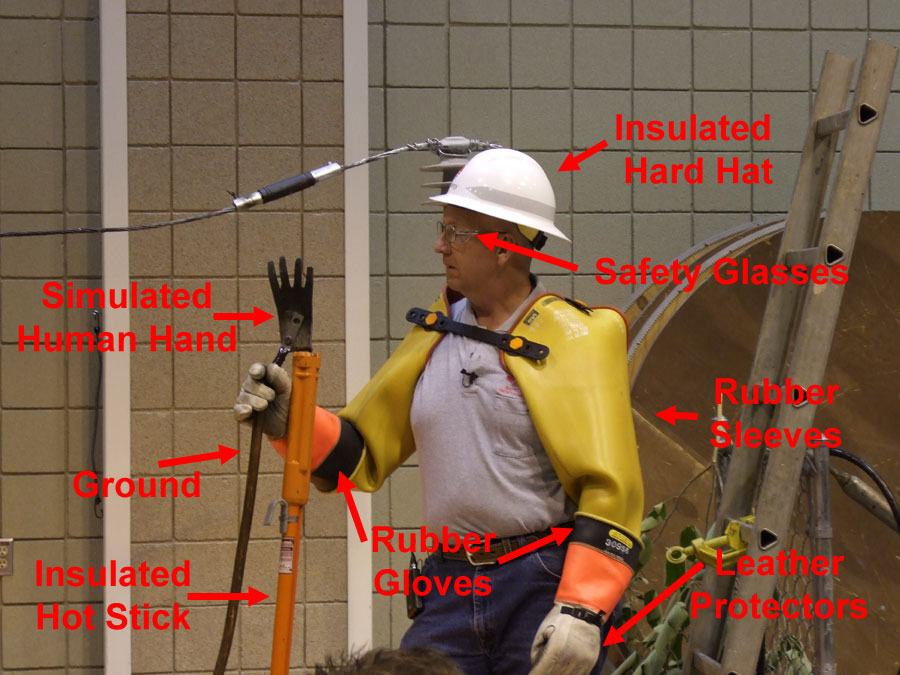 Distribution Lines Safety and Accidents
