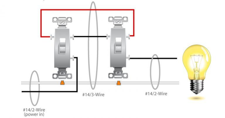 Wiring a 3-Way Switch : Electrical Online