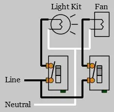 Ceiling Fan Switch Wiring - Electrical 101