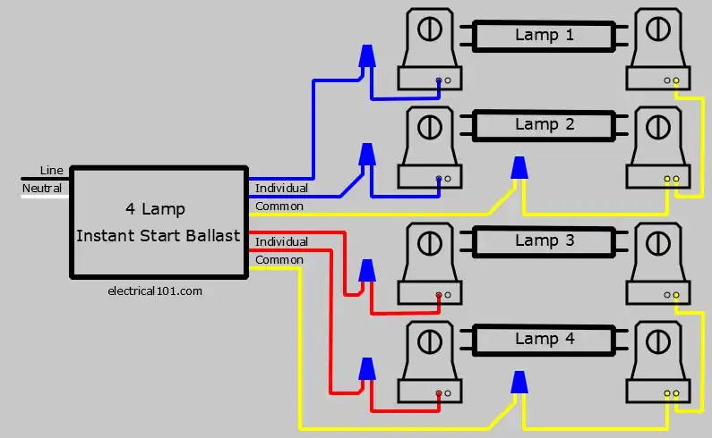 4 Light Ballast Wiring Diagram - Circuit Diagram