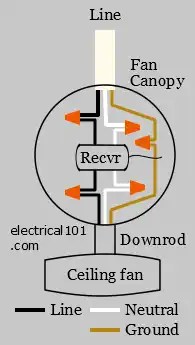 Ceiling Fan Receiver Wiring - Electrical 101