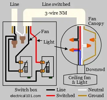 How to Wire Ceiling Fans + Diagrams